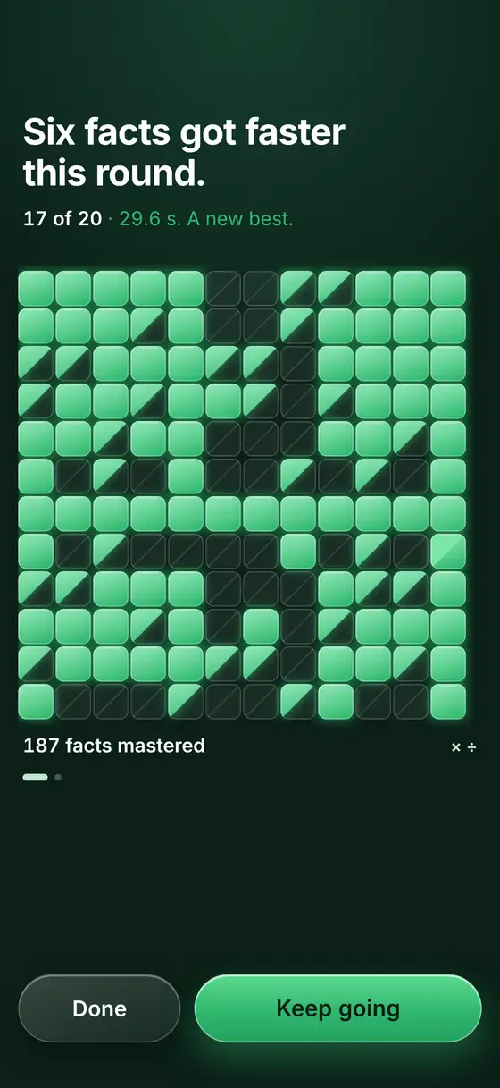 A round summary in Math Facts reading Six facts got faster this round, over a grid of filled squares.